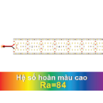 Led dây 2835, 420 led