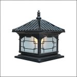 Đèn Trụ Cổng TD - 458C